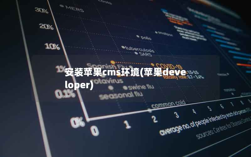 安装苹果cms环境(苹果developer)