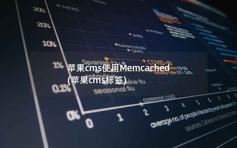 苹果cms使用Memcached(苹果cms标签)