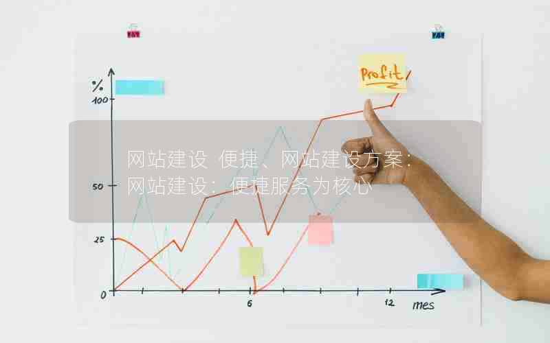 网站建设  便捷、网站建设方案：网站建设：便捷服务为核心