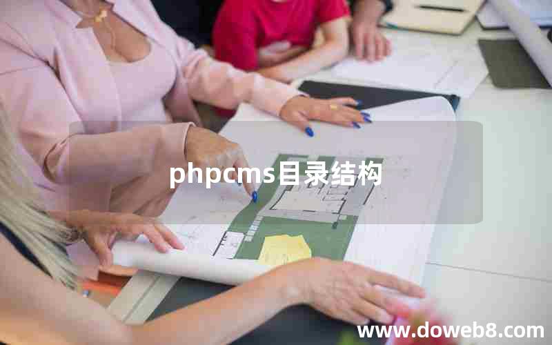 phpcms目录结构