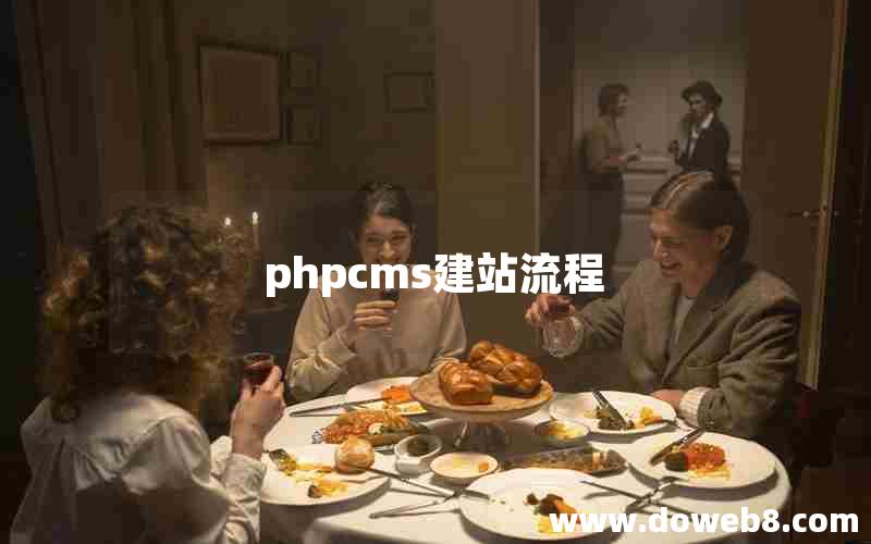 phpcms建站流程