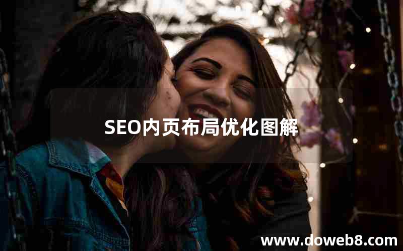 SEO内页布局优化图解-seo内页布局优化图解教程