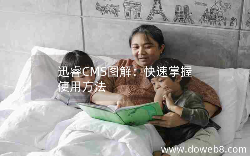 迅睿CMS图解：快速掌握使用方法