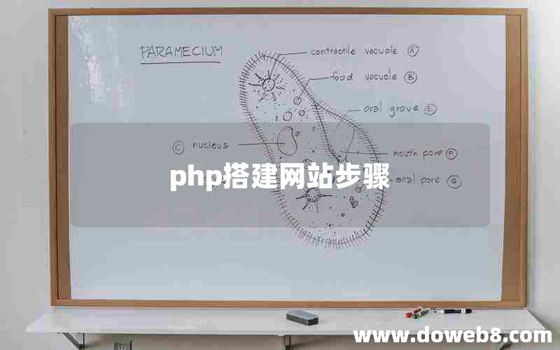 php搭建网站步骤