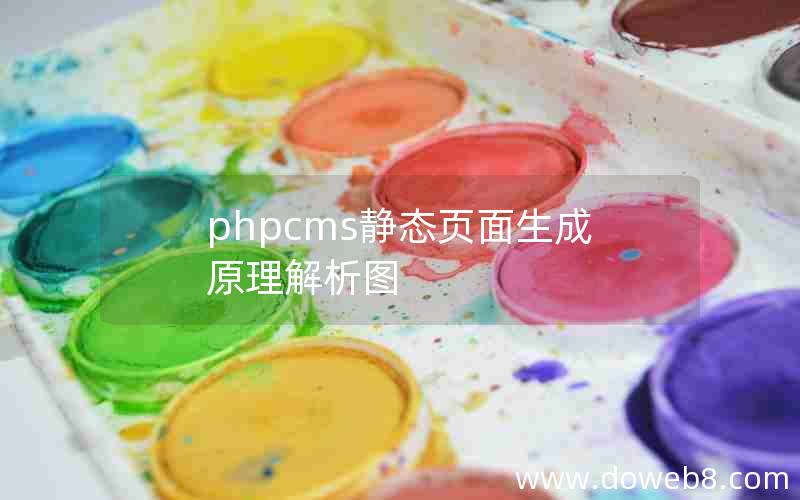 phpcms静态页面生成原理解析图