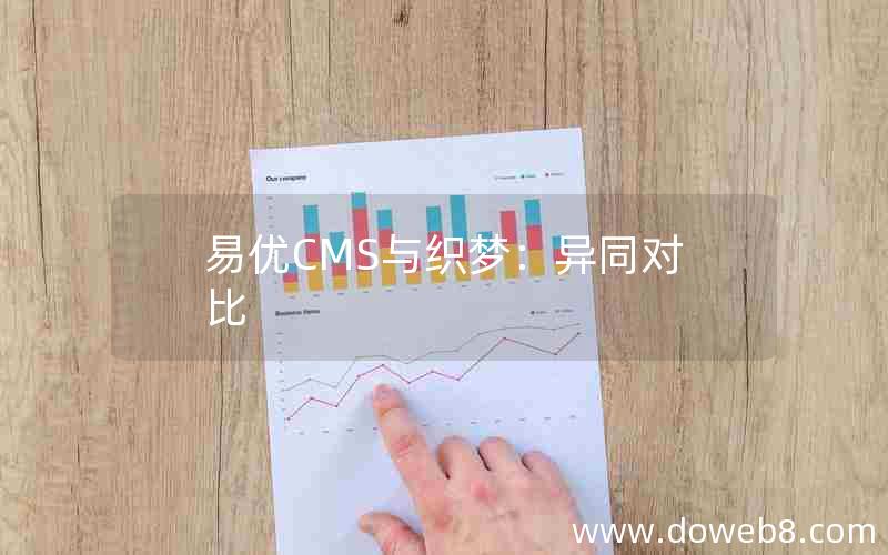 易优CMS与织梦：异同对比