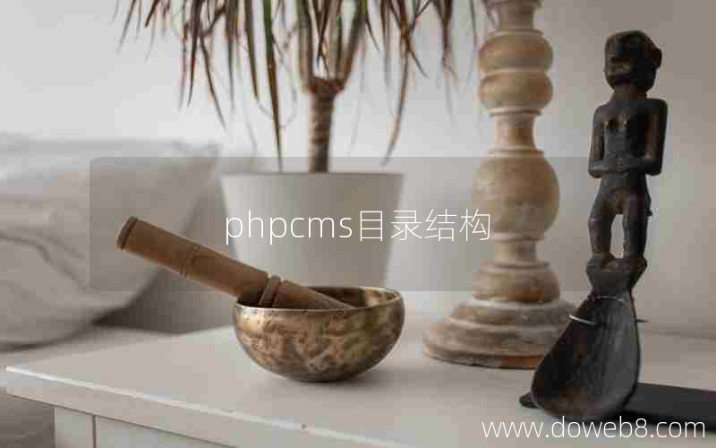 phpcms目录结构