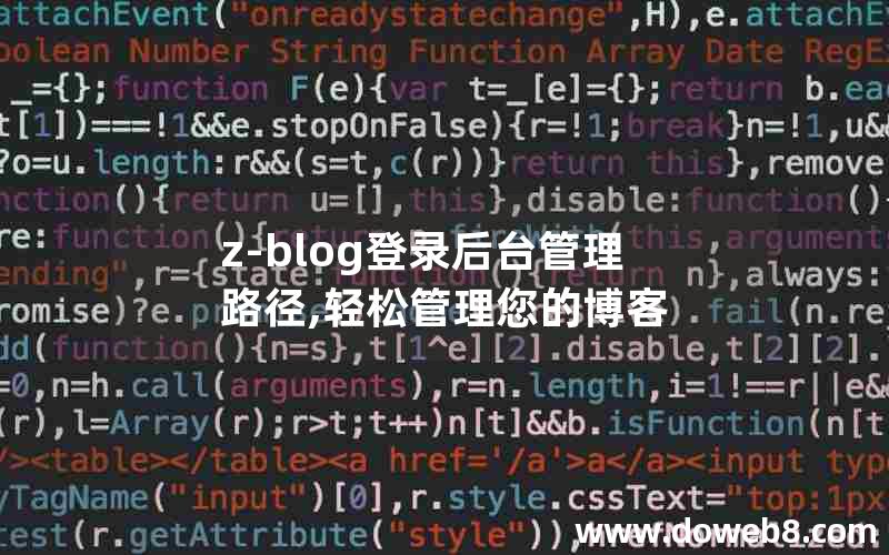 z-blog登录后台管理路径,轻松管理您的博客