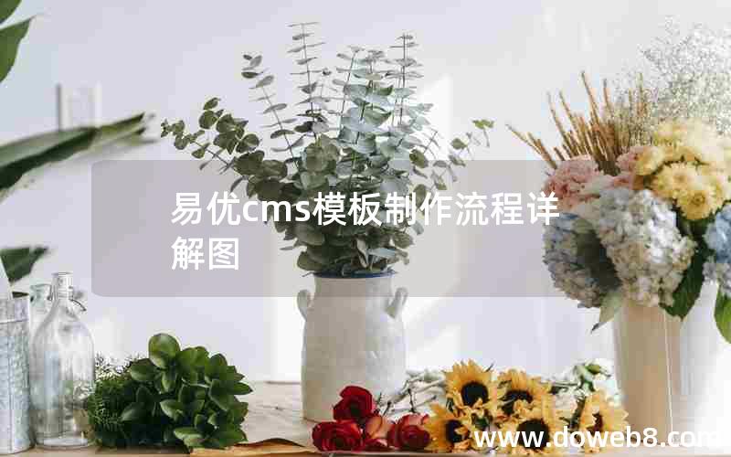 易优cms模板制作流程详解图