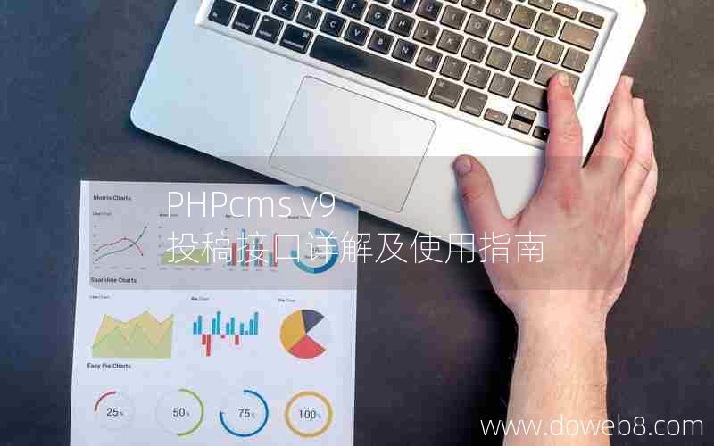 PHPcms v9 投稿接口详解及使用指南