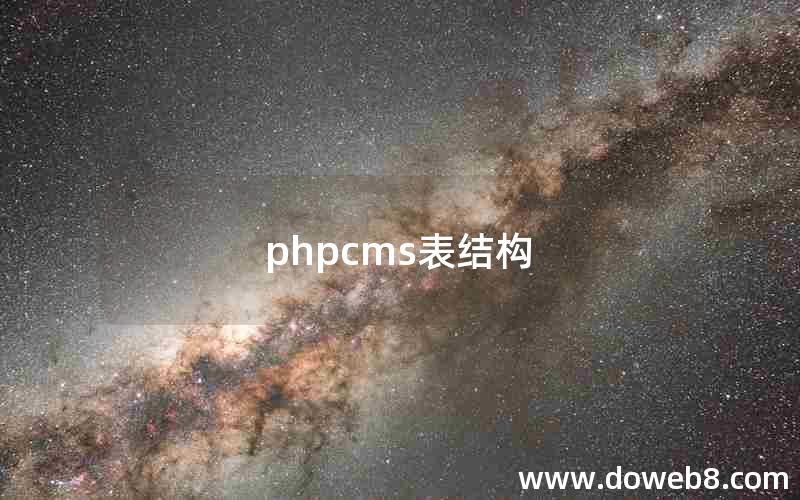 phpcms表结构